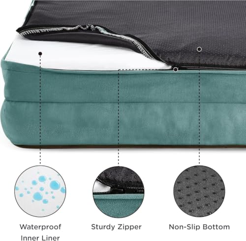 Image of Cutepups Orthopedic Dog Bed Comfortable Dog Mattress for Sleeping, Washable pet Bed for Dogs (Washed Blue /Cream, S)