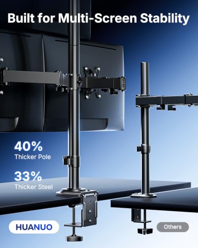 Image of HUANUO Triple Monitor Mount for 13-32 Inch Monitors, Holds 22 lbs per Arm