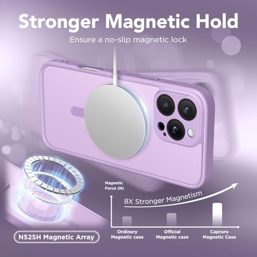 Coque magnétique iPhone 16 Pro Max antichoc mate avec support MagSafe - 4