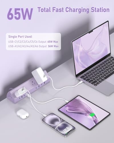 Image of Jgstkcity Desk Clamp Power Strip USB C 65W,Surge Protector,Purple | Surge Protector,5 Outlets,1875W Extension Cord,ETL Listed,Outlet Extender Desk Organizer,Office,Gaming,Dorm