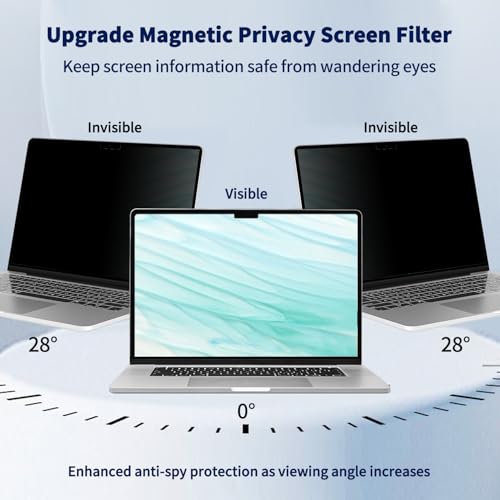 Image of Magnetic Privacy Screen Compatible with 2019 MacBook Pro 16 Inch Screen Protector (A2141), Removable Anti Blue Light Glare & Anti Scratch Computer Privacy Shield for Mac Pro 16.1 inch