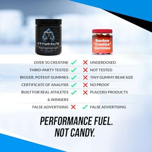 STONEPACK Creatine Gummies