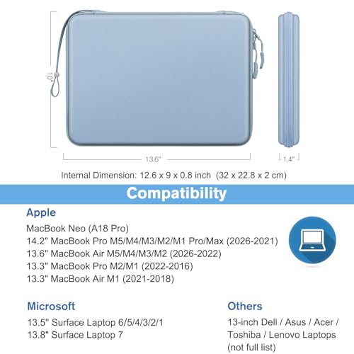 Image of FINPAC 13-inch Hard Shell Laptop Sleeve Case Compatible for 13.3 inch MacBook Pro /Air, Surface Laptop 3 /2, Dell Inspiron 13 /XPS 13, Shockproof & Water-Resistant Notebook Carrying Bag (Frozen Blue)