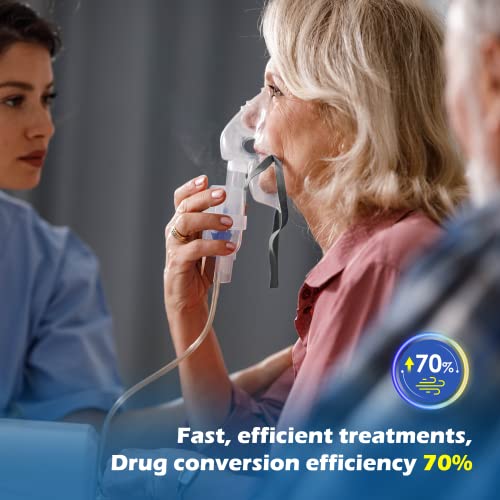 Smart Digital Display Nebulizer Machine for Adults and Kids, Compression Nebulizer for Breathing Treatment, Jet Nebulizer with Timing Function for Home Hailie Sensor NF0109 - Image 5