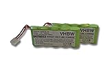 bosch roll-lift k10 k12 netzteil Ersetzt den Originalakku Typ: 9 500 005, 9000163, FD252/10, 8781105908, 710055, 8787335119