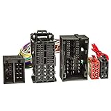 Dodge Durango ab 2014-2015, Dodge Dart ab 2012, Dodge Ram ab 2013, Dodge Viper ab 2014, Jeep Cherokee ab 2014, Jeep Grand Cherokee ab 2014, Jeep Renegate ab 2015, Jeep Compass ab 2017,