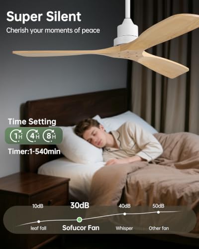 Image of Sofucor 52 Inch Smart Wood Ceiling Fan No Light, Alexa /App /Remote Control