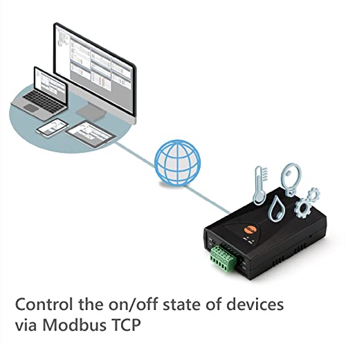 Image of Digital Output IoT Gateway, 2 Relays Controlled via Modbus TCP, SIG-5450