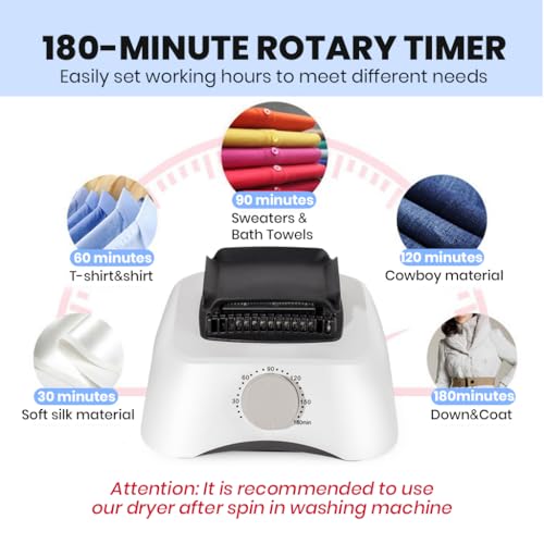 Image of Supvox Clothes Dryer with 360 Degree Hot Wind Circulation Clothes Dryer Easy Assembly Double Layer Stainless Steel Rack with Ventilation Smart 180 mins Timer Design