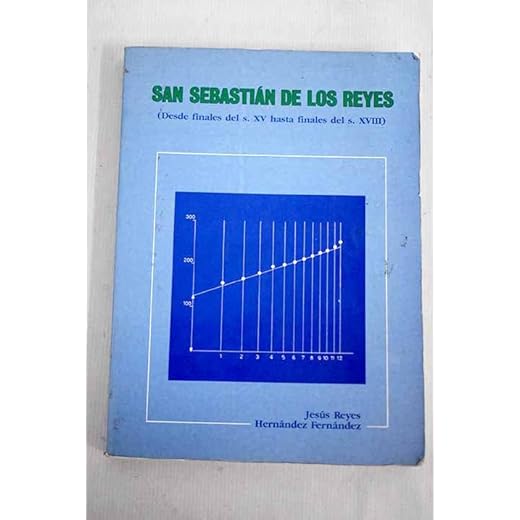 San Sebastián de los Reyes: (desde finales del s. XV hasta finales del s. XVIII)