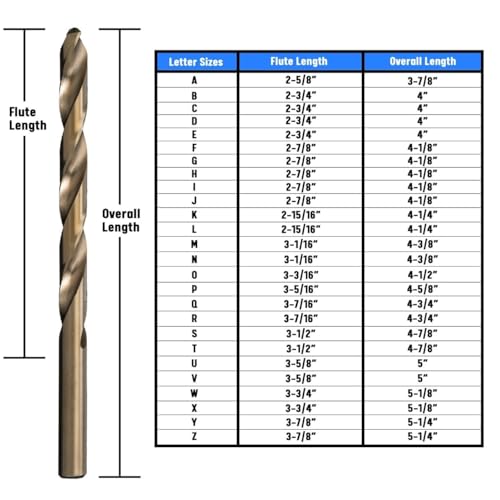 Drill America R Cobalt Bohrer (6 Stück) DWDCO Serie