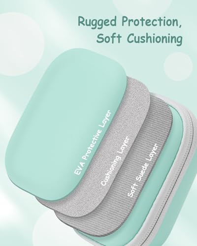 Funda rígida para cámara digital SQERO verde miniatura 4