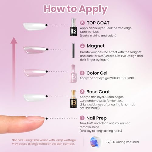 Image of Beetles Stay shining Pink Cat Eye Gel Nail Polish - 15ML Blossom Whisper Pink Cat Eye Glitter Gel Polish with Magnet Jelly Translucent Glass Effect Soak Off UV DIY Manicure Spring Gift for Women