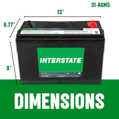 Interstate Group 31 AGM Battery