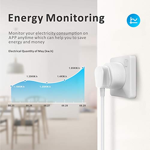 Baytion WiFi Smart Plug, Baytion 16A Energy Monitoring WLAN Smart Plug Socket Work with Alexa,Echo, Google Home Mini Smart Outlet Remote and Voice Control No Hub Required (2P) - Image 7