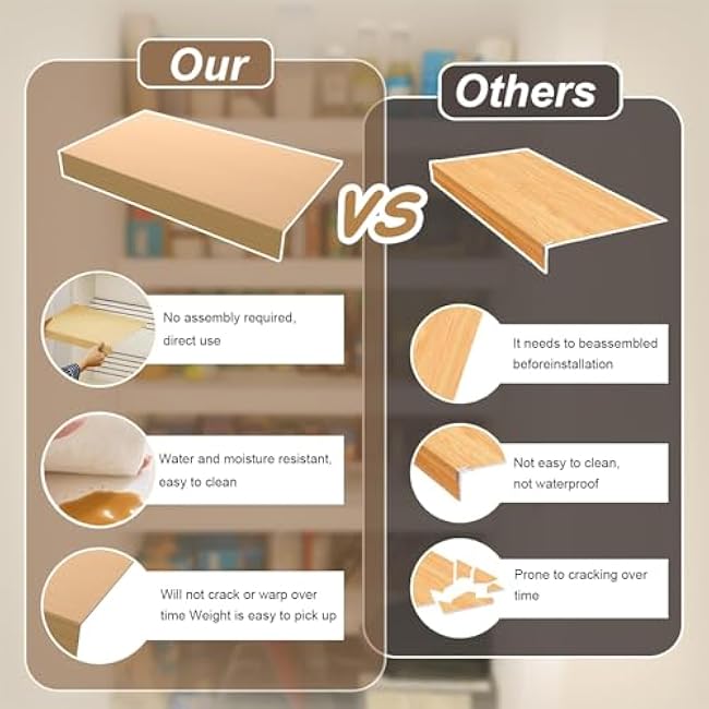 Removable Closet Shelf Covers With Imitation Wood Grain Pattern, PVC Wire Rack Liner For Kitchen Bedroom Office Enhances Aaesthetic, Ready-to-use(Set of 1,20x12x2.4in/51x31x6cm)