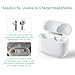 Jinstyles Wireless Charging Case Replacement Compatible for AirPods 4th Generation, Air Pod 4 Charger Case with Bluetooth Pairing Sync Button Without Earbuds(USB-C)