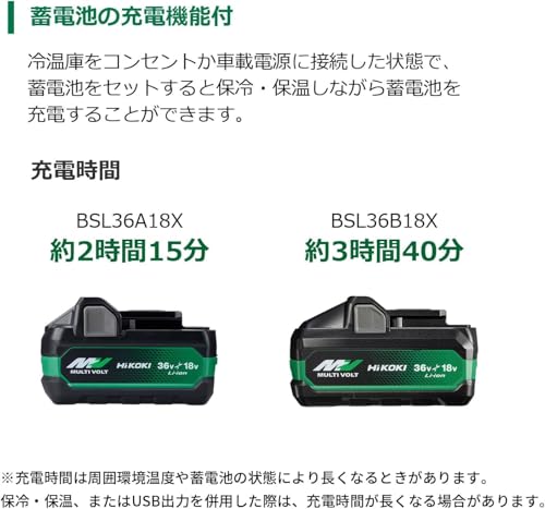 undefined 【セット買い】 HiKOKI(ハイコーキ) 14.4V/18V充電式冷温庫 UL18DD(XMGZ) + スターターキット4 の商品画像 5