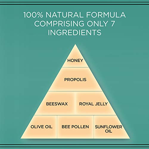 EVELINE COSMETICS Egyptian Miracle Face, Body & Hair Rescue Cream, All-In-One Versatile Product Designed to Cater to The Needs Of Your Body, Face & Hair, Assembled With 100% Natural Ingredients, 40ML (Pack Of 1)