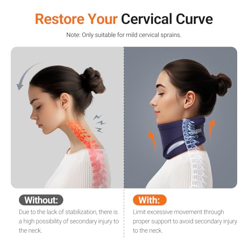 DUPPA Ergonomic Neck Brace for Neck Pain and Support, Throat-friendly V-shape Cervical Collar with Dual Memory Foam for Comfort and Cervical Spine Pressure Relief, Vertebrae Stability (14.0\" - 16.1\")