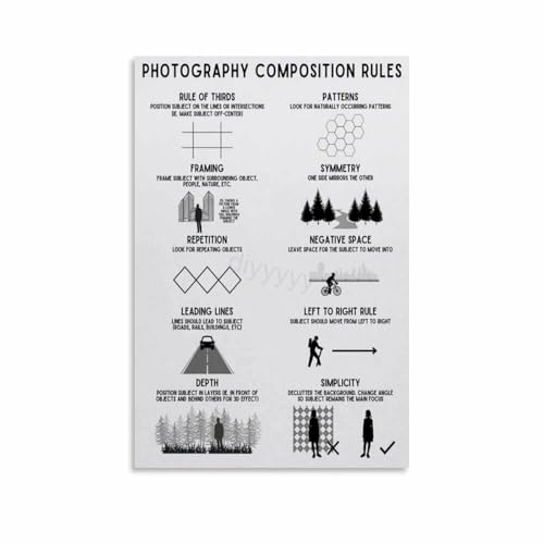 Photography 101 Canvas Wall Art Basic Composition Rules Guide for
