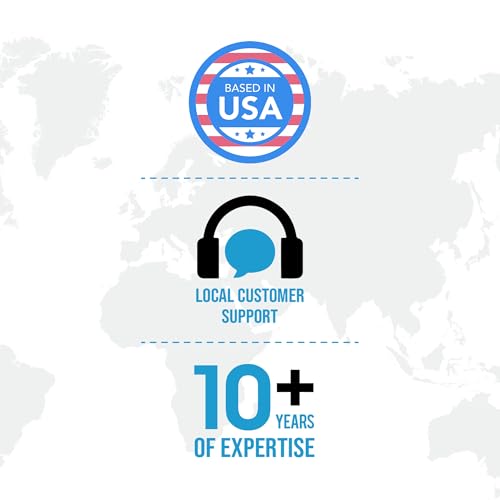 Image of Europe Travel Adapter, Ceptics Ultra Compact Dual USB Power Plug - for European Type C - 3 Inputs - iPhone, Laptop, Galaxy, Cell Phones, Camera Chargers, iWatch & More - CTU-9C