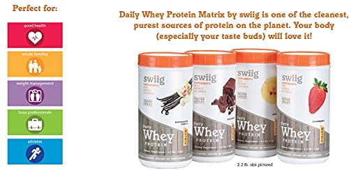 Swiig Daily Whey Protein Matrix (Chocolate, 20 Lb) #TOP2