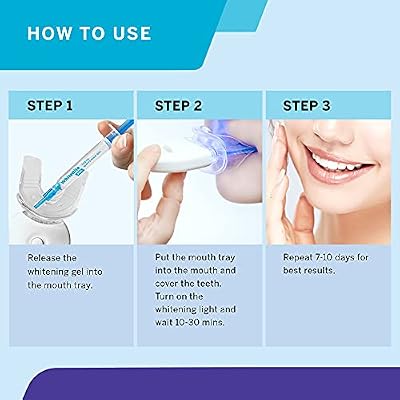 Whitebite Pro Professional Teeth Whitening Kit with Gels for Sensitive Teeth: Whitening LED Light, 35% Carbamide Peroxide Gel, Remineralization Gel (Tea Tree)