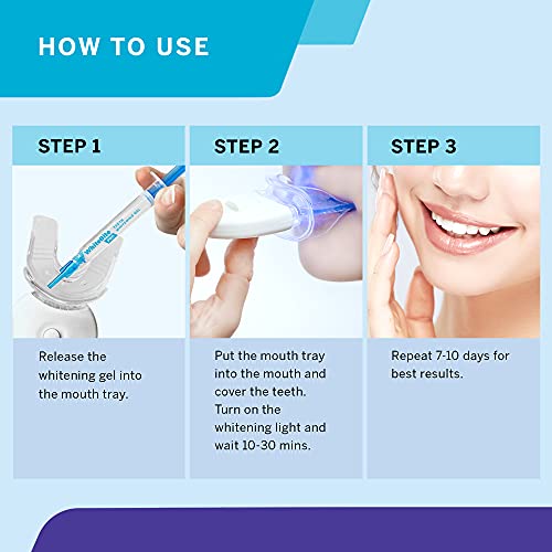Teeth Whitening Kit with LED Light, Professional Teeth Whitening Formula with (3) Teeth Whitening Gel Syringes, (1) Desensitizing Gel - Thumbnail 3