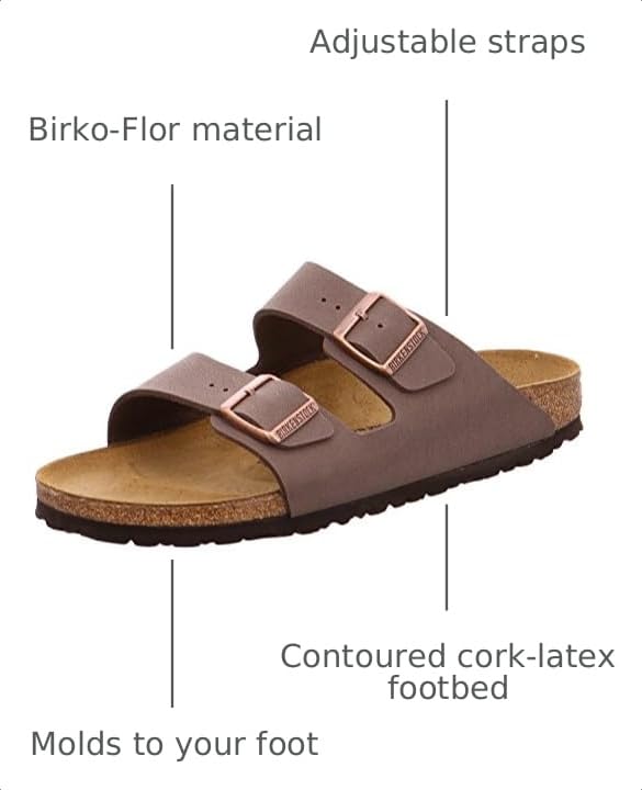 Image of Birkenstock Unisex Adult Arizona Soft Footbed Sandals