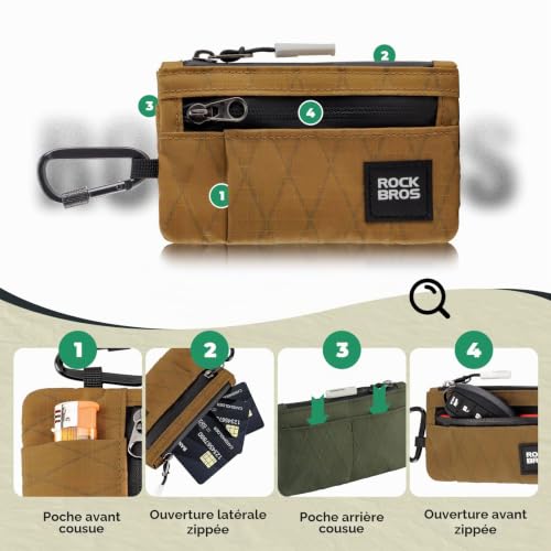 ROCKBROS Porte-Cartes Homme Femme Petit Multifonctionnel Vert – vue 3