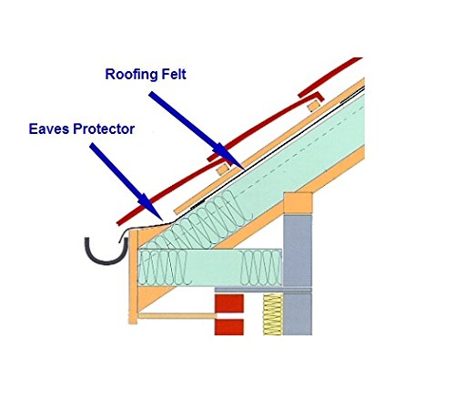 Eaves Protector Support Tray - Roof Felt Protection - 1m Length - 5 Pack