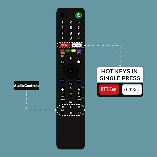 Image of ZIEVA Compatible with Sony bravia Smart Tv Remote Control - with Voice - with Hot Keys G0ogle Play and Netfix - Use for LCD LED OLED QLED UHD 4K Android (Tx 500P)