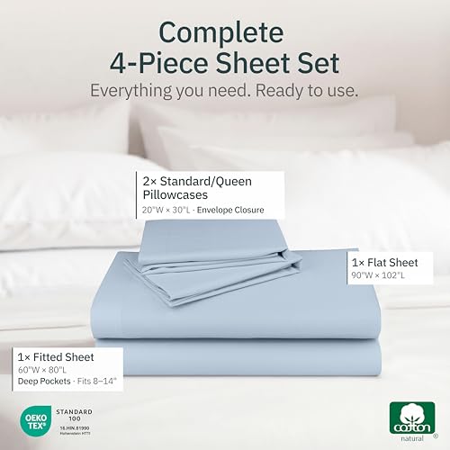 Image of Super Soft 100% Cotton Queen Size Bed Sheet Set, 4 Pc Set, Sky Blue | Lightweight & Breathable For Hot Sleepers, 14 inch Deep Pocket, All-Around Elastic, Durable, Easy Care, OekoTex Certified