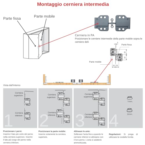 Kit Ferramenta Binario Scorrevole Per Ante A Libro - Armadio Guardaroba Scaffale Pieghevole Con Cerniere Ammortizzate Soft Indaux - 1 O 2 Coppie Di Ante (1 Coppia Di Ante, Cerniere Collo Alto (18)) - 5