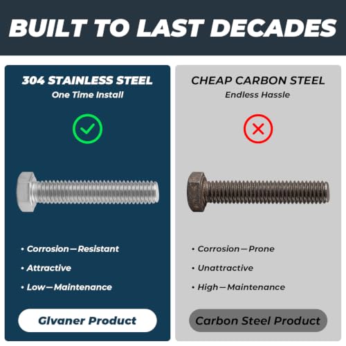 Image of 8 Sets Glvaner 5 /16-18 x 3-1 /4 inch Stainless Steel Hex Head Screws Bolts, Nuts, Flat & Lock Washers, 18-8 (304) Stainless Steel, Full Thread, Coarse Thread