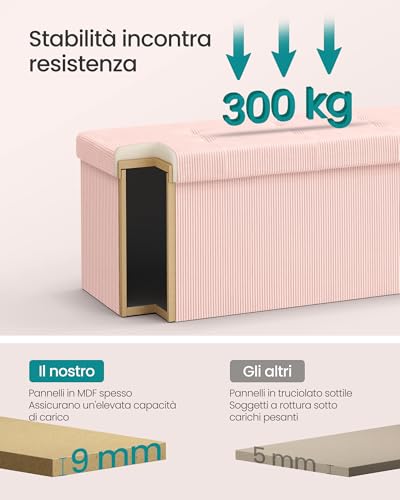 SONGMICS Panca Contenitore, Pouf Pieghevole, 38 x 76 x 38 cm, Panca da Fondo Letto, Cassapanca, Capacitàdi Carico 300 kg, per Soggiorno, Camera da Letto, Ingresso, Rosa Pastello LSF603R01 - Immagine 4