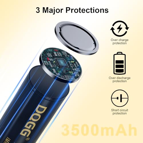 PAOWANG 18650 Rechargeable Battery 3.7v Lithium Ion Batteries 3500mah High Capacity Long-Lasting for Flashlight, Headlamp and Remote