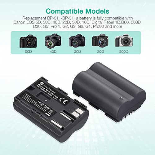 Firstpower Bp-511 Bp-511A Battery 2-Pack 2200Mah And Dual Usb Charger For Canon Eos 5D 10D 20D 20Da 30D 40D 50D 300D D30 D60 And More Camera #TOP2