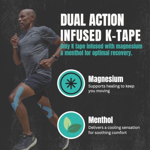 Image of Heali Kinesiology Tape with Magnesium and Menthol, 20 Pcs Precut Strips, K Tape Roll, Knees, Physical Therapy Sports Tape for Muscles and Joints, Water Resistant, Blue Inspo