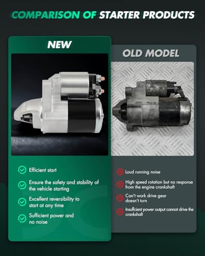 Image of SCITOO Starter Motor fit for Chrysler 200 2.4L 2011, for Chrysler 200 2.4L 2012, for Chrysler 200 2.4L 2013 Replacement Starter 19143