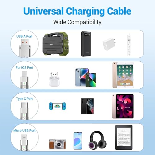 Image of MECHA Multi Charging Cable, 3 in 1 Charger Cable, 120W USB-C Fast Charge, 4ft Universal Charging Cable with iOS /Type-C /Micro USB for Phones, iPad, MacBook - Orange