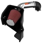 Performance Ram Air Kit