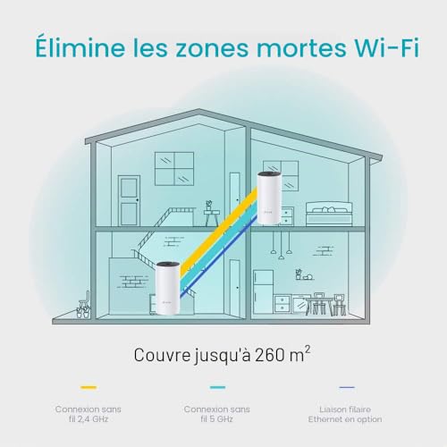 TP-Link Deco M4 (2-pack) Systèmes WiFi Mesh performant - Contrôle parental - Ports Ethernet Gigabit - Couverture WiFi jusqu'à 260m2 - Compatible avec Amazon Alexa et IFTTT