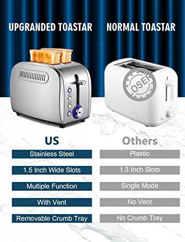 Toaster 2 Slice Jewjio Brushed Stainless Steel Retro Bread Toaster With 1.5" Extra Wide Slot, 6 Browning Settings, Bagel/Defrost/Reheat/Cancel Function With Crumb Tray Silver 800W Anti-Fingerprint #TOP1