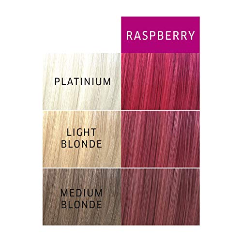 Wella Color Charm Paints Semi-Permanent Hair Dye For Temporary Hair Color, Intermixable Shades, Raspberry #TOP2
