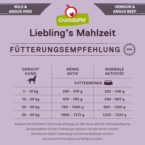 GranataPet Liebling's Mahlzeit Wild & Angus Rind, Nassfutter für Hunde, Hundefutter ohne Getreide & ohne Zuckerzusätze, Alleinfuttermittel, 6 x 400 g