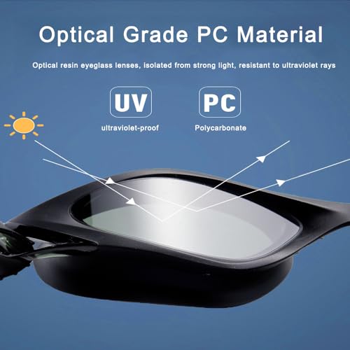 Swimmg goggles, Swimming Goggles for Adult Men Women And Kids 8+ - No Leaking, Anti Fog, UV Protection - Easy Adjustmentof - Curved surface anti dizziness - Free Storage Case (Black) - Image 2