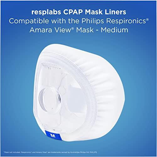 resplabs CPAP Mask Liners Compatible with Philips Respironics Amara View Full Face Masks - Reusable Cushion Covers, Reduces Noisy Air Leaks & Provides Comfort (Medium - Pack of 4) - Thumbnail 4