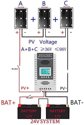Miniatura 7 de Controlador solar MPPT de 60 amperios, rastreador de entrada de 100 V para cargador de fosfato de hierro y litio LiFePO4 (plomo ácido AGM), panel